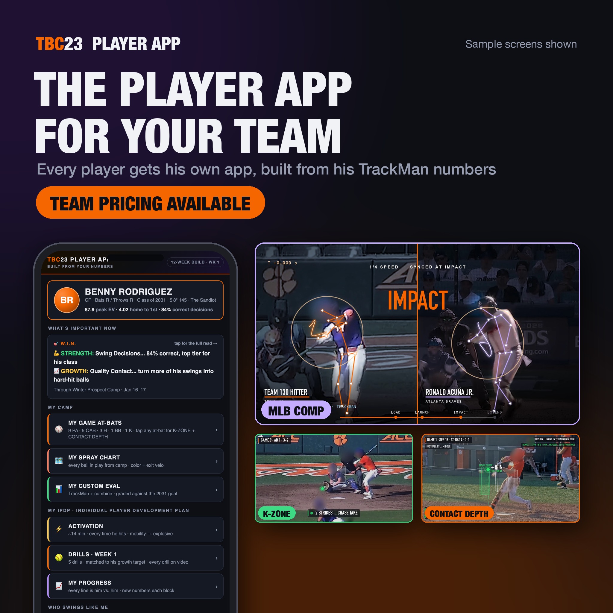 The TBC23 Player App for your team: every player gets his own app, built from his TrackMan numbers